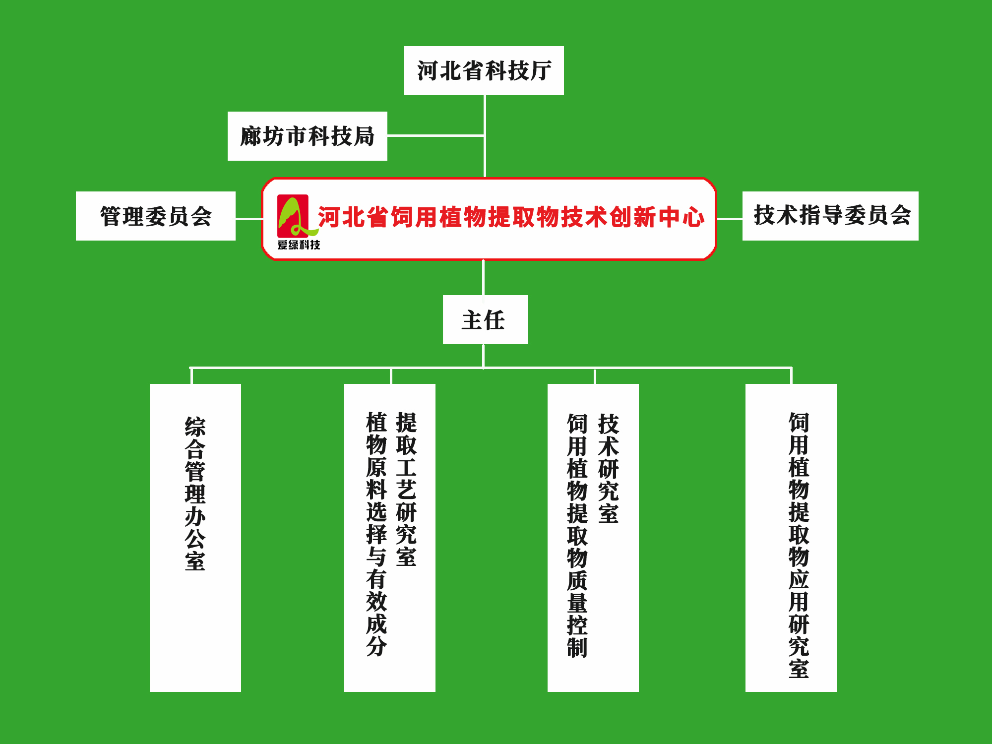 k8凯发登录(中国区)天生赢家·一触即发